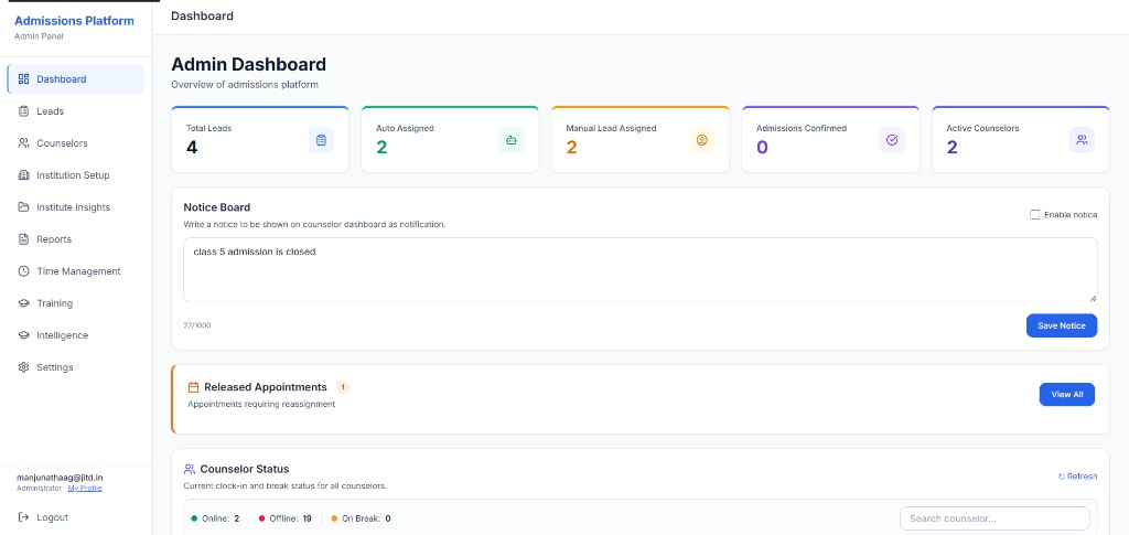 Pravidya admin dashboard — strategic planning and admissions overview